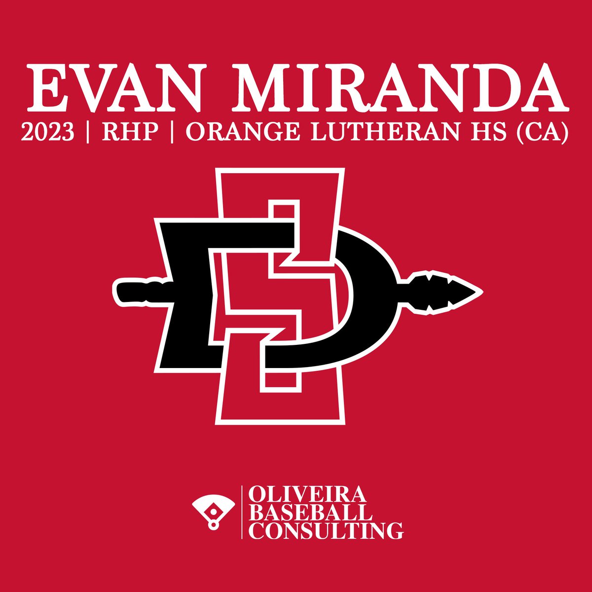 Oliveira Baseball Consulting tweet media