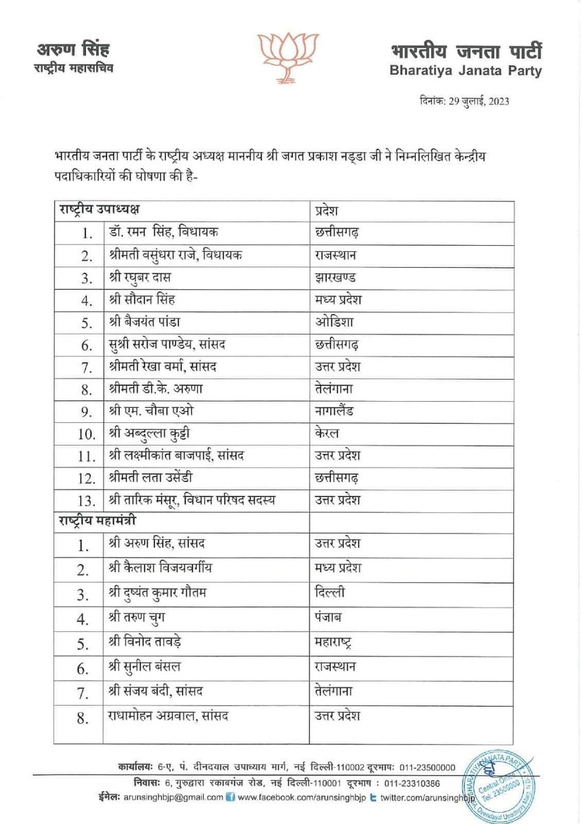 munjal_soni's tweet photo. भारतीय जनता पार्टी के सभी नवनियुक्त केंद्रीय पदाधिकारियों को हार्दिक बधाई एवं शुभकामनाएं।
@BJP4India 🙏🏻💐 https://t.co/U41sH1J2Dk
