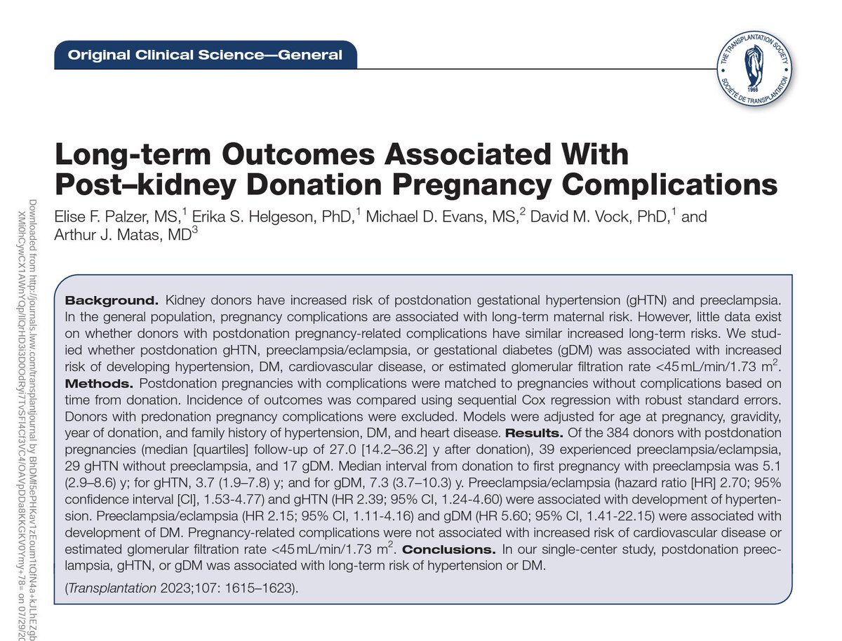 Women constitute 60% of all living donors worldwide (>80% in India). Most of them are young (wife, sister etc.). We’ve had at least 3 pregnancies post-donation in our donors. I was concerned when they conceived & there was no data to rely on. Hence found this paper interesting.