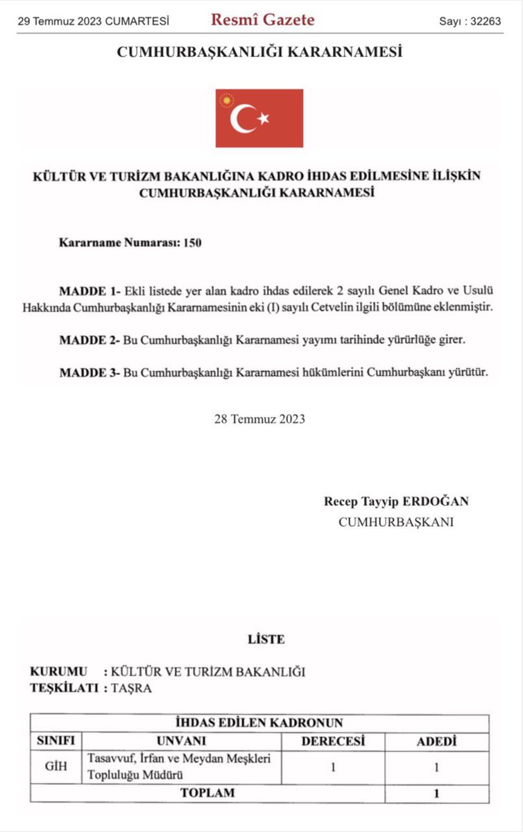 Taşrada bir Meydan Meşkleri Müdürü kadrosunu dahi Cumhurbaşkanı’nın imzaladığı bir sistem… 85 milyon kişilik bir nüfus, muazzam bir potansiyeli olan bir ülke bu modelle nasıl idare edilebilir?