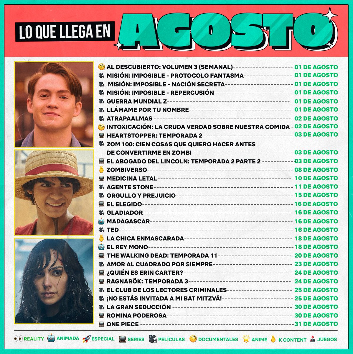 Llega agosto y con él, nuevas pelis, series y documentales para disfrutar día y noche. 🍿