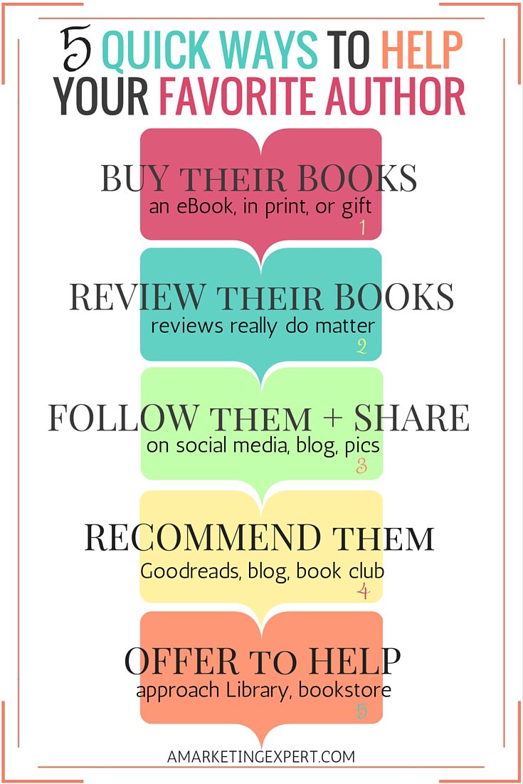 dmsfiles's tweet image. Read any books lately? Take a couple minutes to put up reviews. 📚❤️ A sentence or simply giving a book stars helps authors SOOOO much.  #bookreviews #helpanauthor #authorsupport