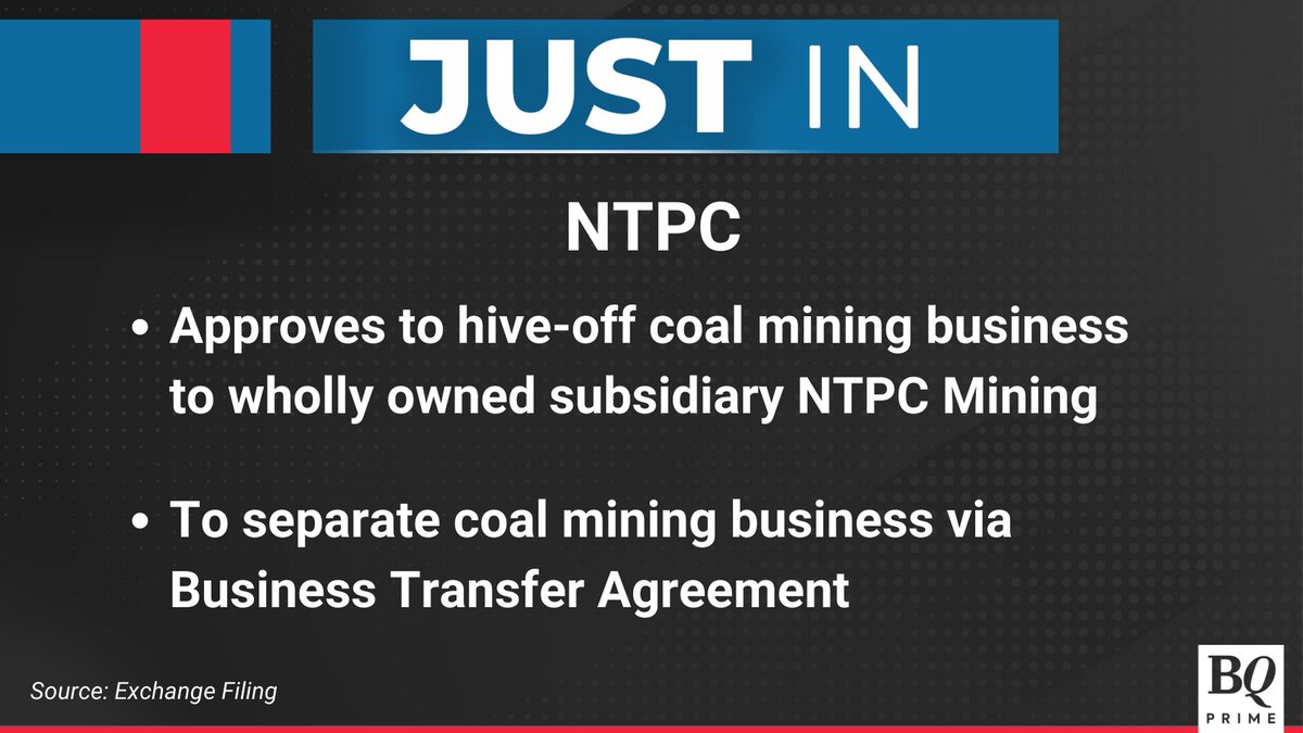 NDTVProfitAlpha's tweet photo. #NTPC to hive off its coal mining business to a wholly owned subsidiary, #NTPCMining.
For all the latest earnings updates, visit: https://t.co/ranHk6aEQr https://t.co/jaO05yFVe1