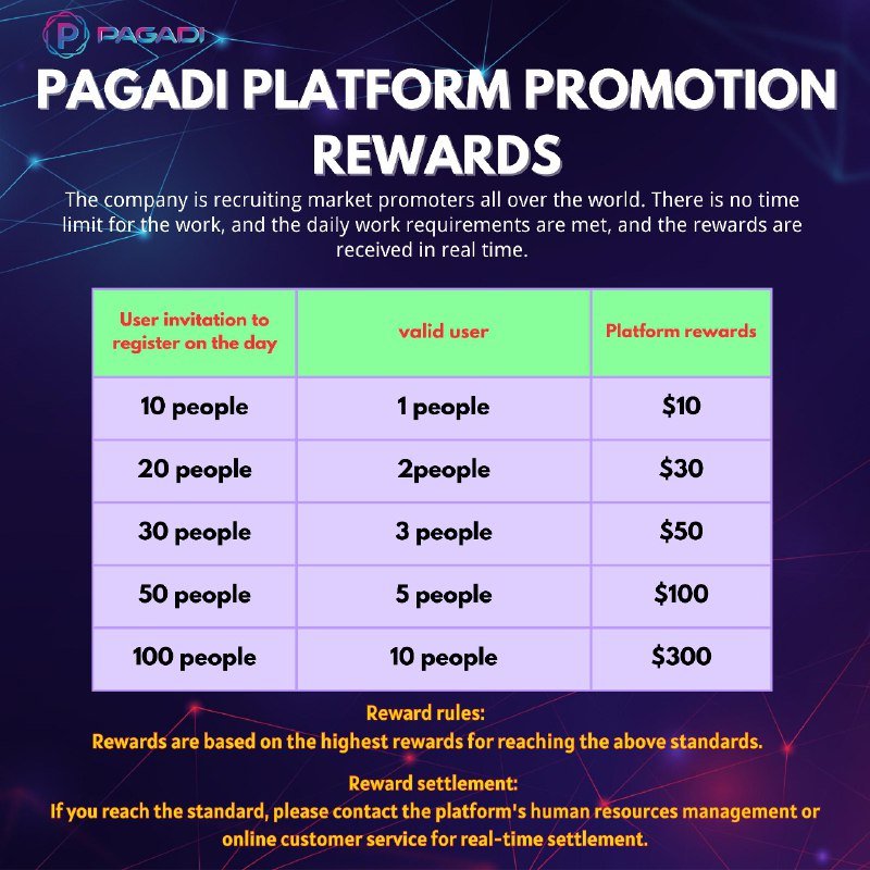 Farhz8's tweet photo. Promotional materials: [copy below + fiive promotional materials]

PAGADI is a financial platform that integrates ChatGPT AI technology and Web3.0 blockchain
Advantages of PAGADI:
✓ Legal, can be checked in an independent agency (the US government agency is responsible https://t.co/DJMdHDhUEx