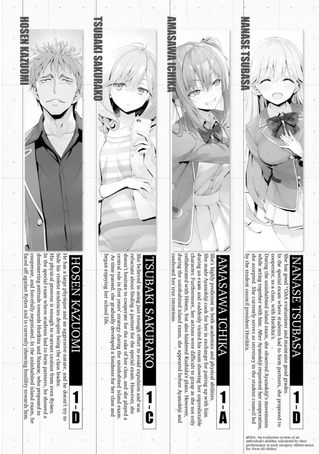 Classroom of The Elite Anthology+Clear Stand+Short Story Vol.9.75 Japanese  Manga