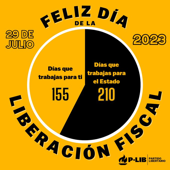 🇨🇾 Fabián C. Barrio tweet media