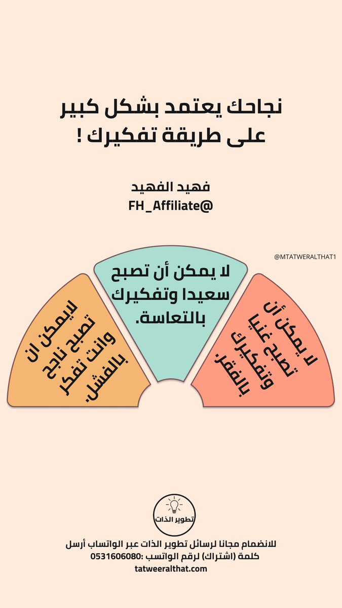 althubyani2025's tweet image. نجاحك يعتمد بشكل كبير على طريقة تفكيرك ! لــ : فهيد الفهيد @FH_Affiliate