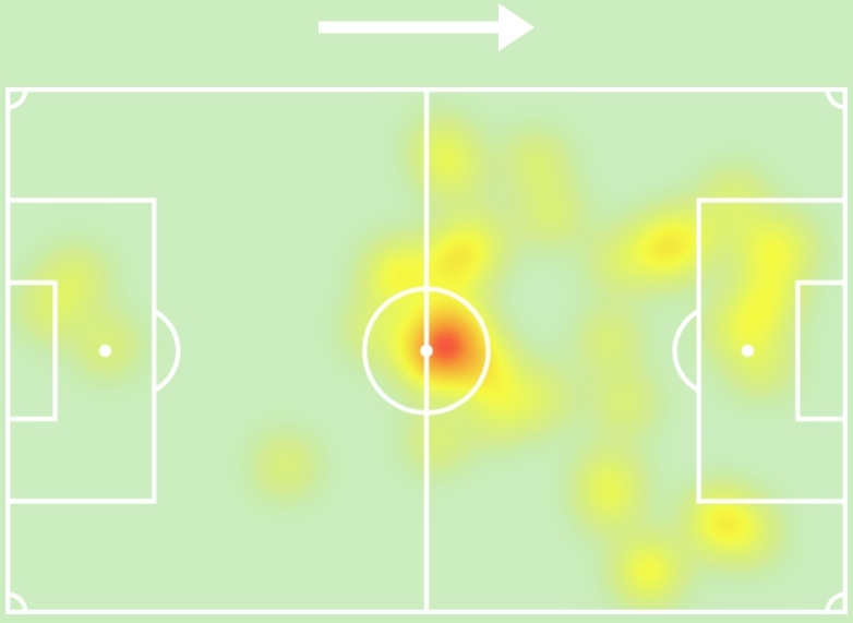Anosike Ementa🇩🇰🇳🇬 (2002)-Centre-Forward:

🆚Lyngby BK🇩🇰
✅82 minutes
✅1 assists
✅61,9% accurate passes
✅3 key passes
✅2 big chances created
✅3/5 ground duels won
✅5/7 aerial duels won
☑️Team:  Viborg FF🇩🇰 (<a href="/viborgff/">Viborg FF ☘️</a>) 

The new signing begins to work👀💎🇩🇰