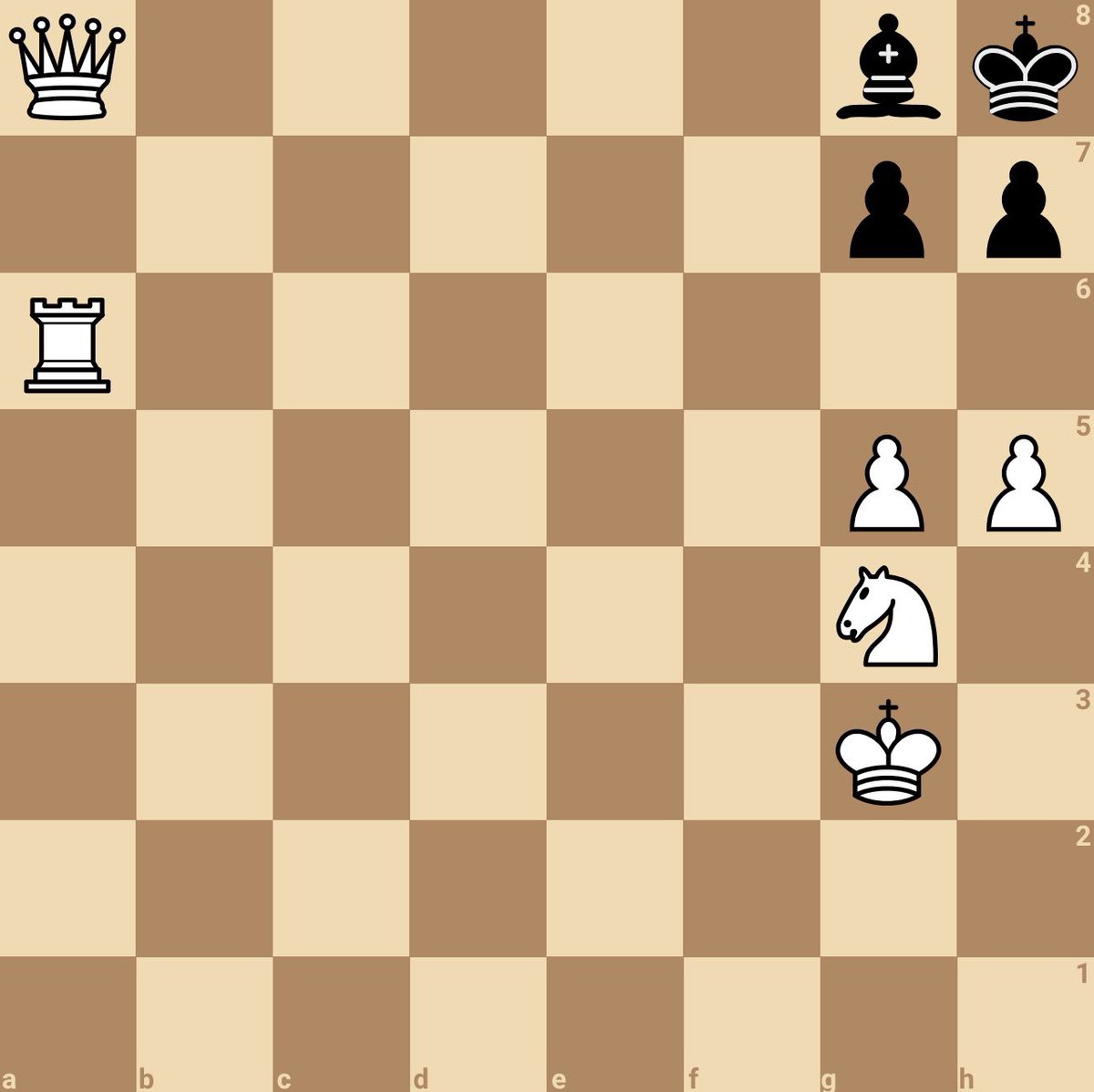 JohanSalomon's tweet photo. Tricky to solve in less than 60 sec ⏳

White to mate in 2! ✅ https://t.co/zyVrxfDSZ5