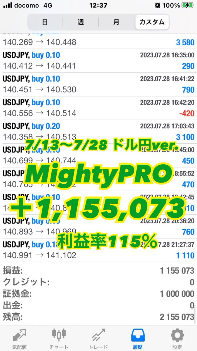 Superb_EA's tweet photo. 全通貨対応最新 #無料EA

トレール機能で
💥💣利益大爆発💣💥

🍾7/28収支報告
🏵 ドル円 フル稼働
🌺＋440,110
💹日利44％

🏵 ポンド円 フル稼働
🌹＋1,155,073
💹日利115％

⭕️micro口座
⭕️公開口座
⭕️推奨10万円〜

EA無料配布は🔻
https://t.co/h01WbpH4Ri

 #YCC修正  副業 円安 #ad 
日銀会合 https://t.co/6CG8PKMMHw