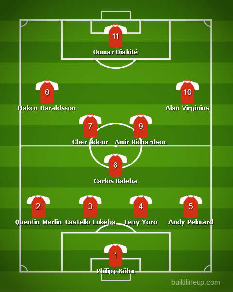 Football, Passion, Underdog tweet media