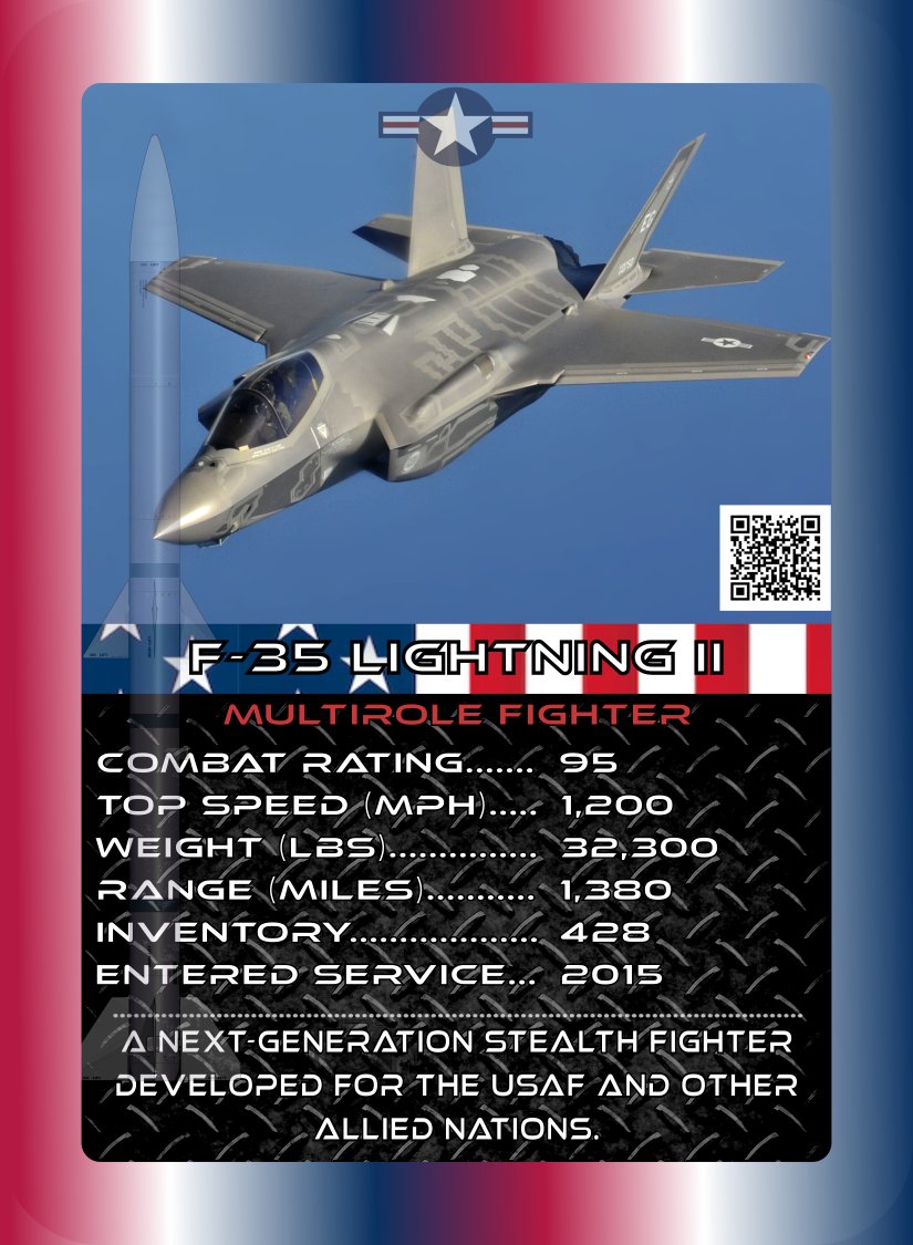 TopicTrumps's tweet image. I make simple card games for niche obsessions