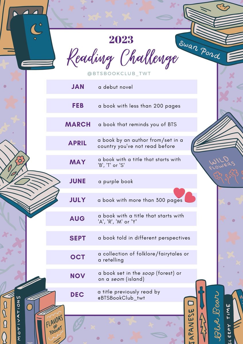 Calime_93's tweet photo. July month completed with Persepolis by Marjane Satrapi 😍
@BTSBookClub_twt @BTS_twt
#BTSBC_2023ReadingChallenge #BTSBookClub https://t.co/uTeMPg7jpP