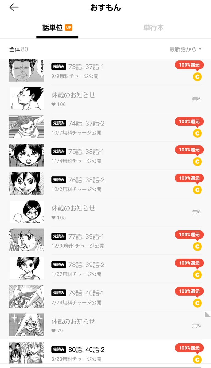 【告知でっす】 本日7月29日より「おすもん」先読み80話更新されました! 団体戦決勝、いよいよはなちん登場! 先読みぶん100%コイン還元キャンペーン中のようです、まとめ読みいかがでしょうか! リンクも貼っておきます↓ どうぞよろしく!( ・ω・)ノ