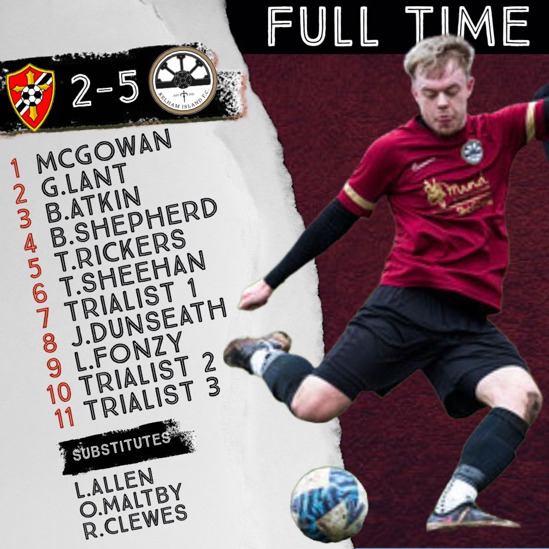 Kelham Island FC tweet media