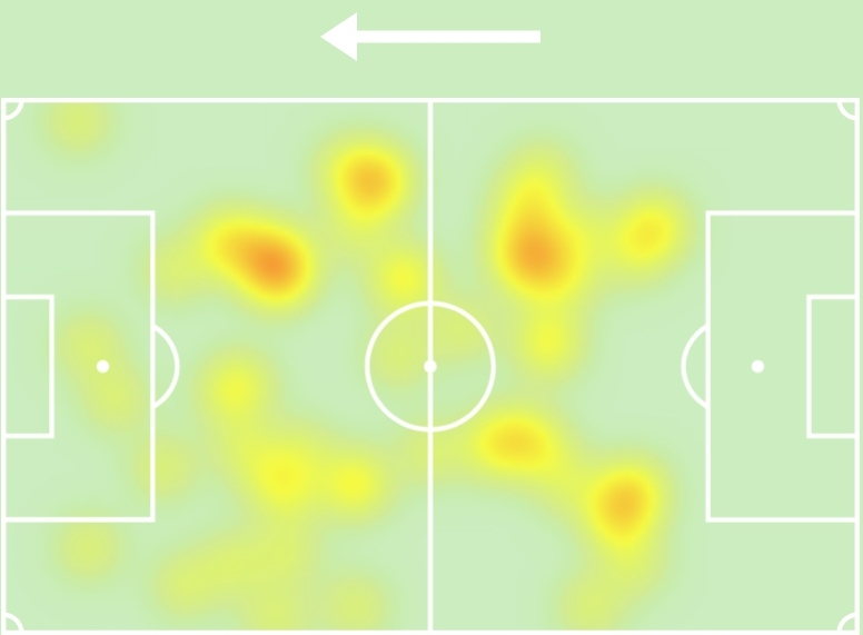 Matthias Seidl🇦🇹 (2001)-Attacking Midfield:

🆚LASK 🇦🇹
✅90 minutes
✅1 goals
✅74,3% accurate passes
✅4 key passes
✅1 big chances created
✅2/5 ground duels won
☑️Team: Rapid Vienna🇦🇹 (<a href="/skrapid/">SK Rapid</a>)