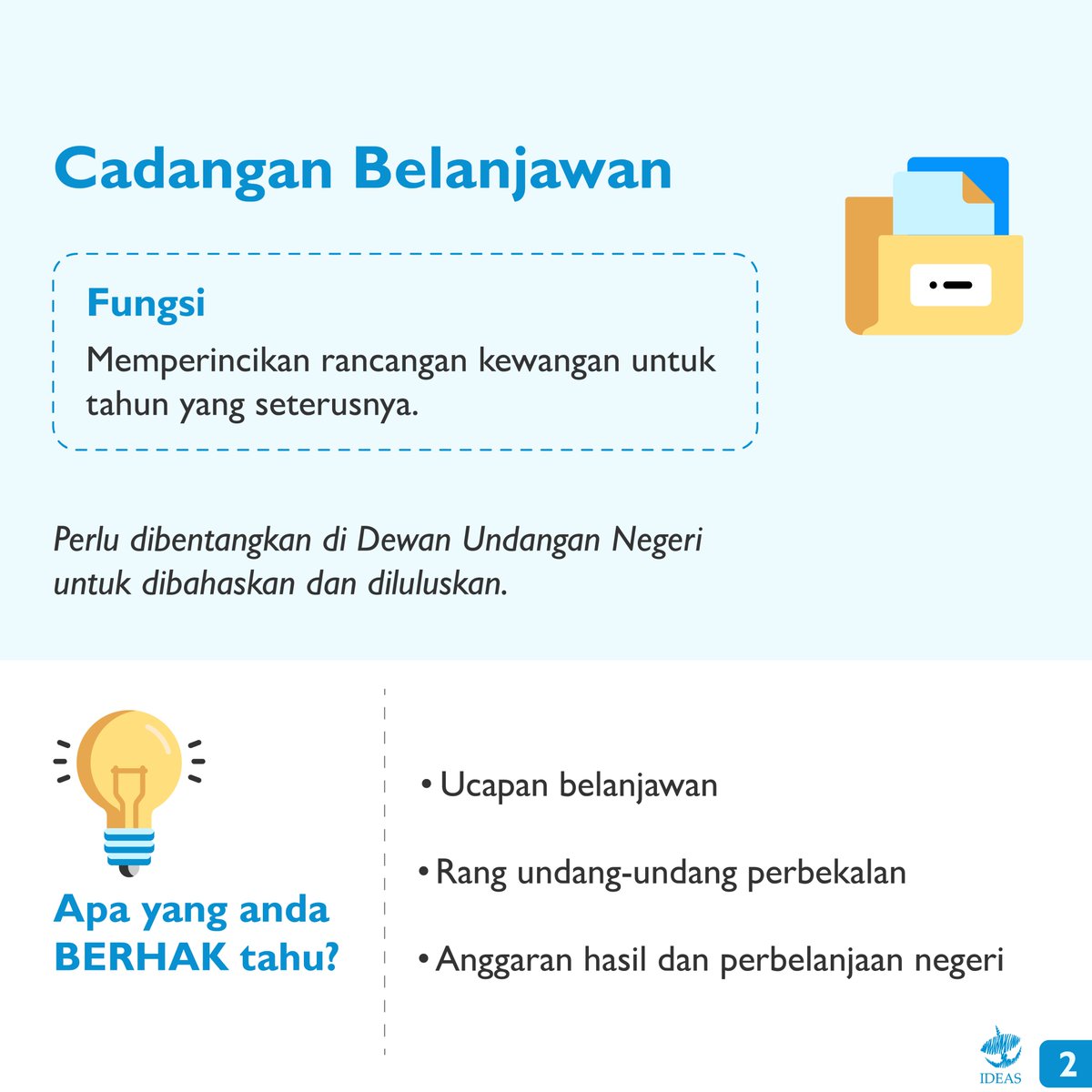 IDEASMalaysia's tweet photo. 𝗕𝗮𝗴𝗮𝗶𝗺𝗮𝗻𝗮 𝗮𝗻𝗱𝗮 𝗯𝗼𝗹𝗲𝗵 #PantauWangKita? 📷 Proses belanjawan negeri beroperasi dalam bentuk kitaran dan dilakukan secara rutin setiap tahun. Dalam kitaran ini, anda akan dapat mengetahui pihak-pihak yang terlibat untuk mengemukakan dokumen-dokumen belanjawan yang dapat diakses oleh orang ramai! 𝗞𝗲𝗻𝗮𝗹𝗶 𝗸𝗲𝗲𝗺𝗽𝗮𝘁-𝗲𝗺𝗽𝗮𝘁 𝗱𝗼𝗸𝘂𝗺𝗲𝗻 𝘁𝗲𝗿𝘀𝗲𝗯𝘂𝘁! 📷 Akhir sekali, jangan lupa layari laman sesawang https://t.co/18kd5Iip3g atau imbas kod QR yang tertera untuk mendapatkan laporan penuh MyOBI bagi tahun 2022! 📷  #IDEASMalaysia