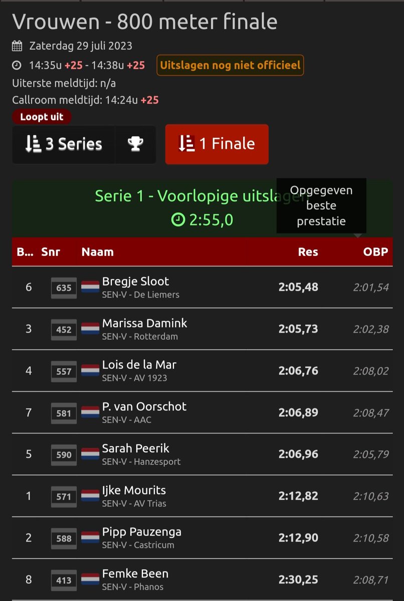 TopatletiekLive's tweet photo. Bregje Sloot wint redelijk eenvoudig 'haar' #800m op dit #NKAtletiek. Ze maakte de race behoorlijk hard. 'Hoop nog wat wedstrijden te doen de rest van het seizoen'. Zie ook haar verhaal gisteren op Runner's World: https://t.co/f7ZOzkjNmf https://t.co/d0g7UVrGOt