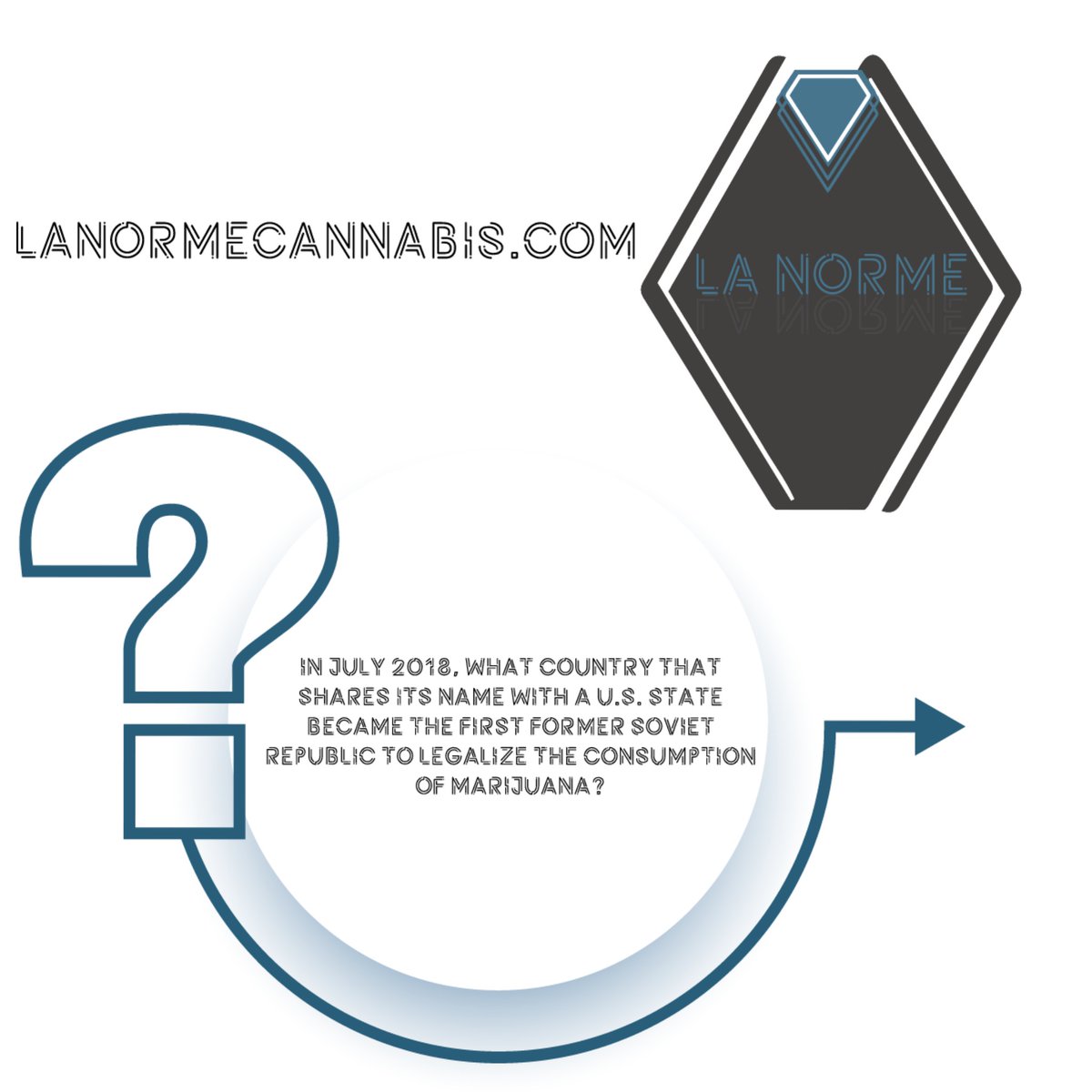 LaNormeCannabis's tweet photo. comment your answer below 👇👇
#didyouknow #lanormecannabis #triviaquestion #likeandfollow #tagafriend #canyouguess #commentyouranswers #montanamovement #thenewnormal https://t.co/7xWXKp0E4B