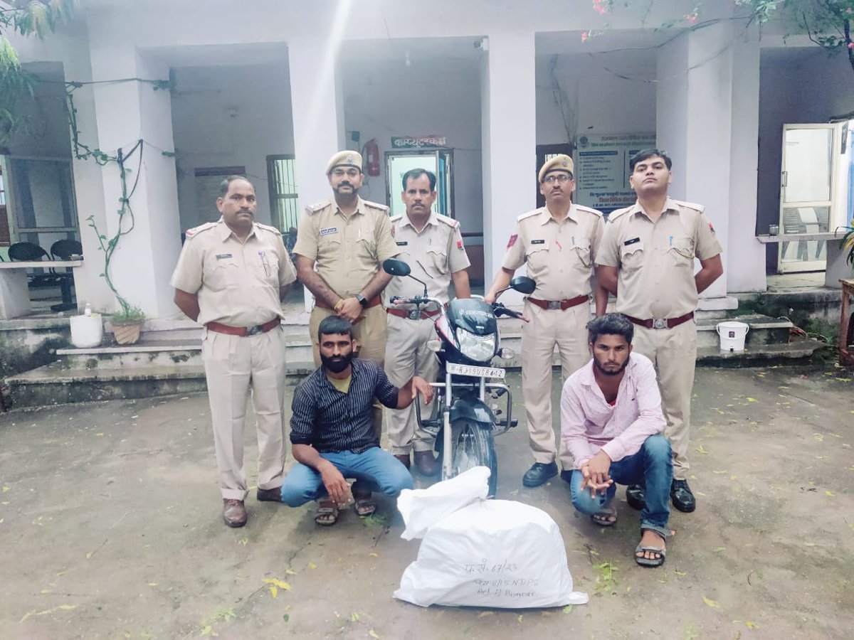 Chittorgarh Police tweet media