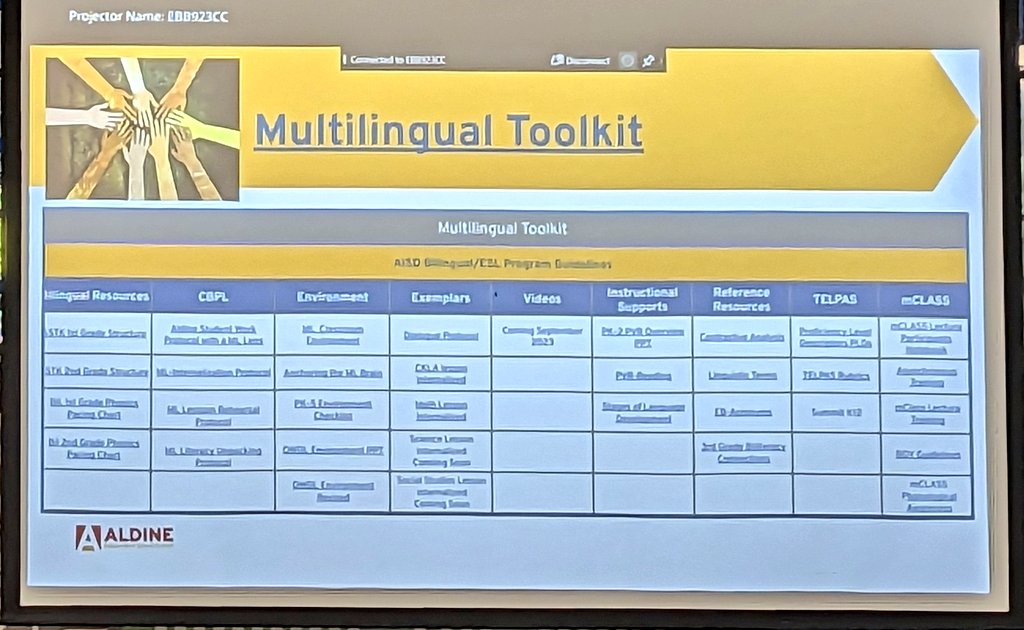 emytomita's tweet photo. Multilingual Department #Updates π Dual Language Institute #Makeup Dates on Saturdays π
in August & September π#SaveTheseDates ποΈπ #MLToolkit #programming @AldineEsl @teachbernieb @delgadong94 @SHINEAldine @AldineProfLearn @clynvan1 @DrFavy https://t.co/LyhSmDlBOi