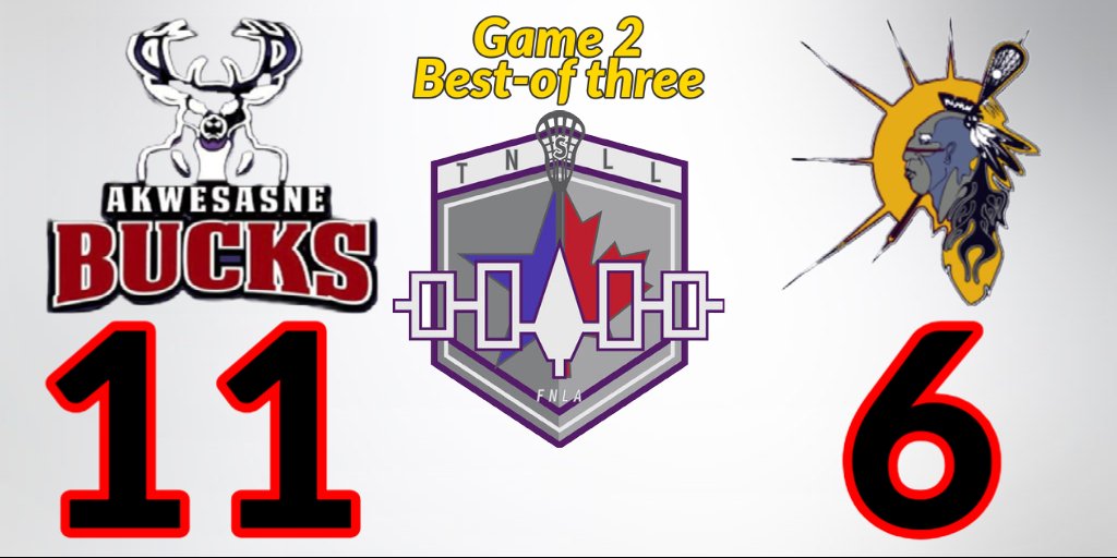 Friday result: Akwesasne Bucks sweep their series against Cornwall Island Redmen 
qslltnsll.lacrosseshift.com/stats#/305/bra…  #TNSLL
