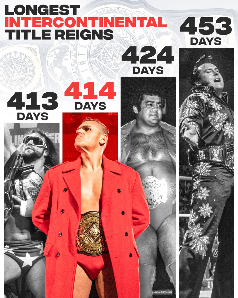 WWE's tweet photo. .@Gunther_AUT continues his march into the record books 😤 https://t.co/fPGjYZwR9M