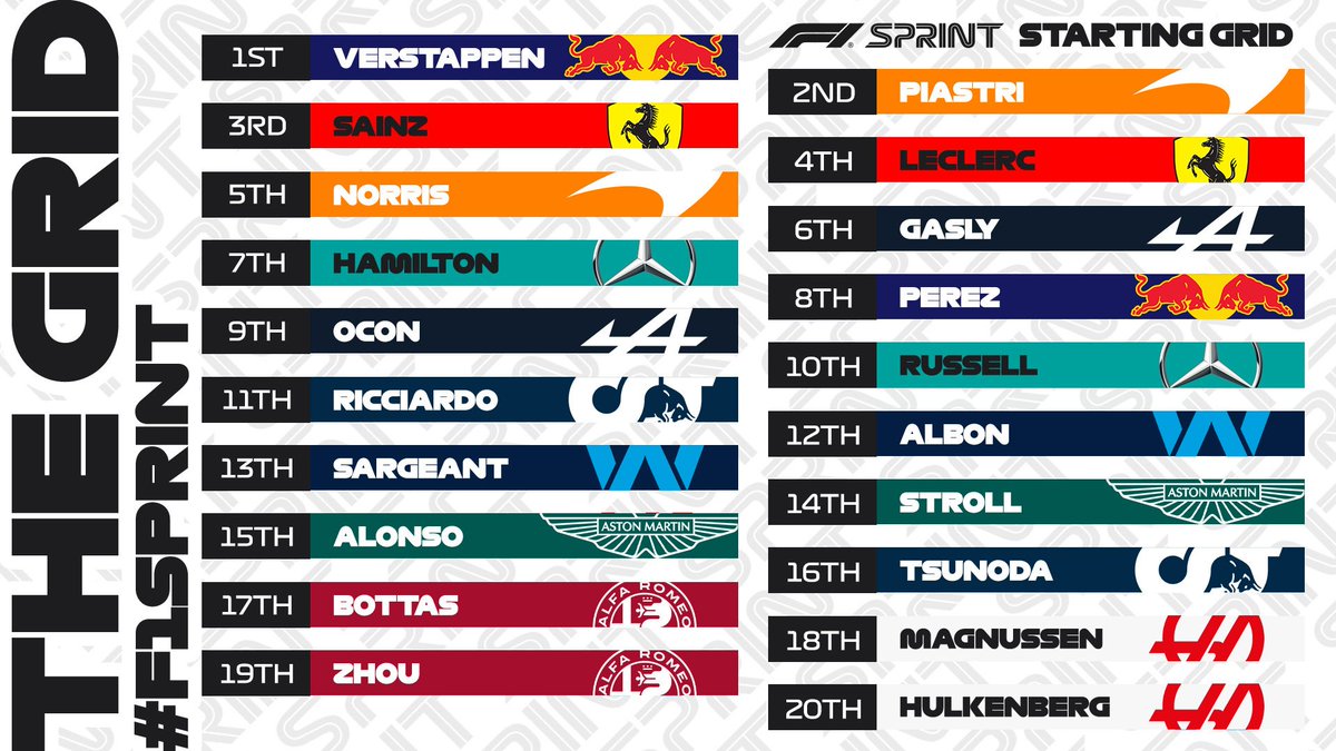 Sp_ | Fórmula 1 tweet media