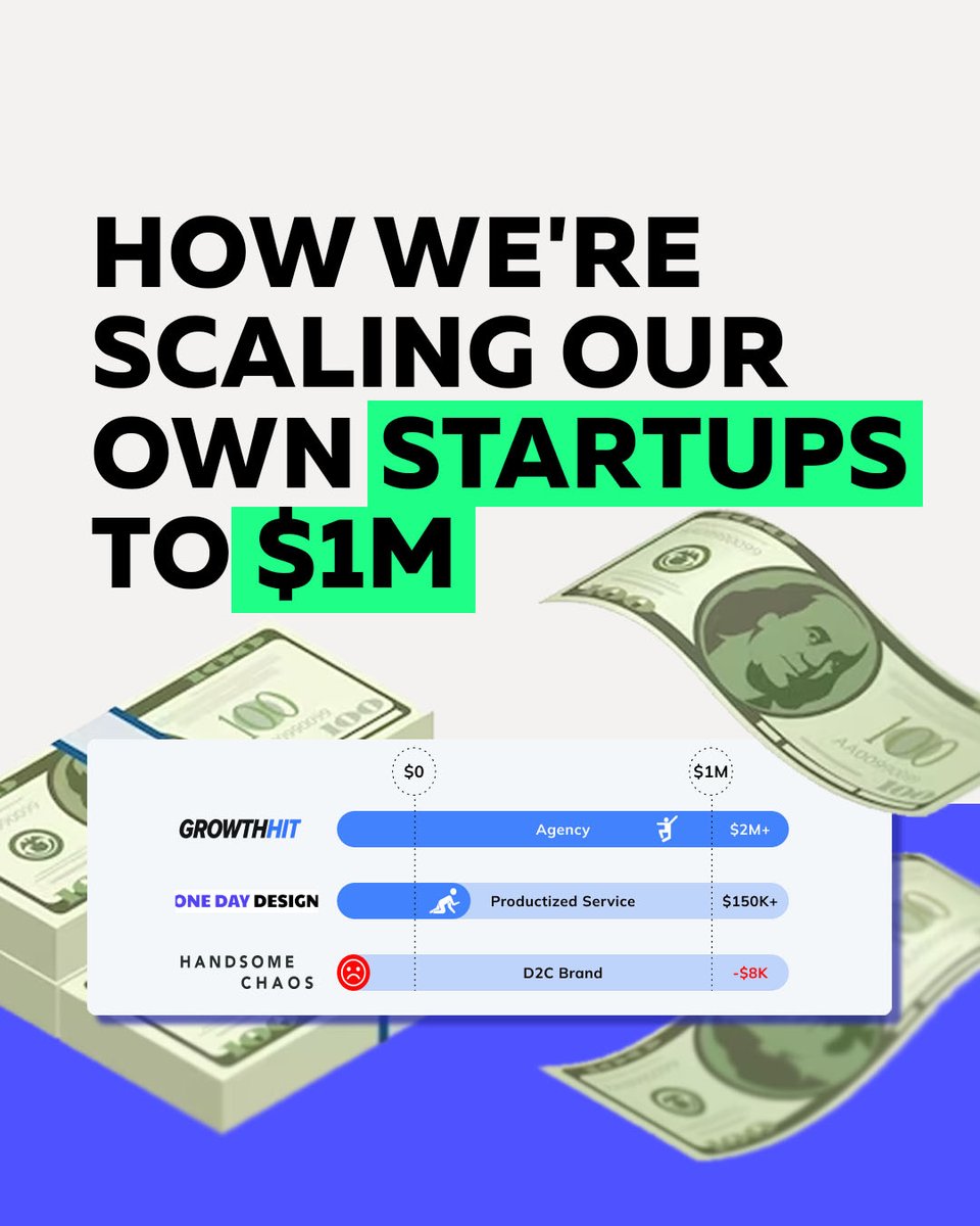 GrowthHIT tweet media