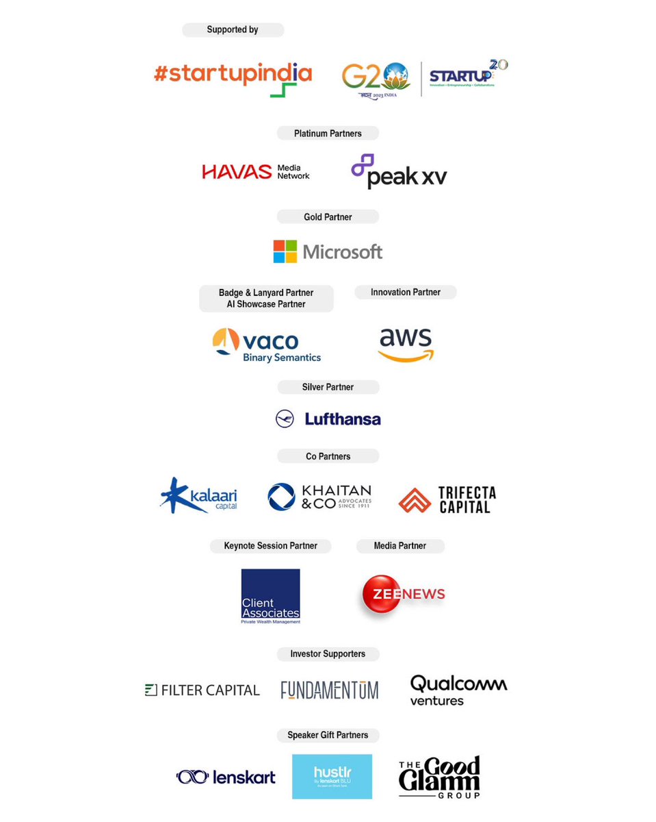TiE_Surat's tweet photo. How is AI driving business outcomes for startups and established companies alike? How is AI powering and driving economic growth?
If you are a startup founder, investor, technologist, or AI enthusiast, join TiE Delhi-NCR at #iDay2023
Register Now: https://t.co/ksgOll4VQm
 #AI https://t.co/XFjbjBZWkk
