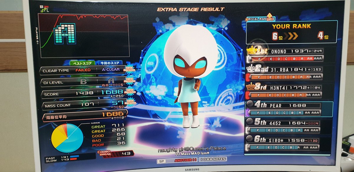 너티걸 AA-5는좀 아쉽네