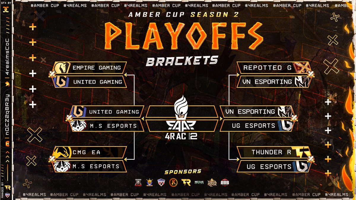 4realmsCoC tweet media