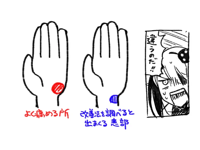 小指付け根の痛みに何の違いもありゃしねぇだろうが!