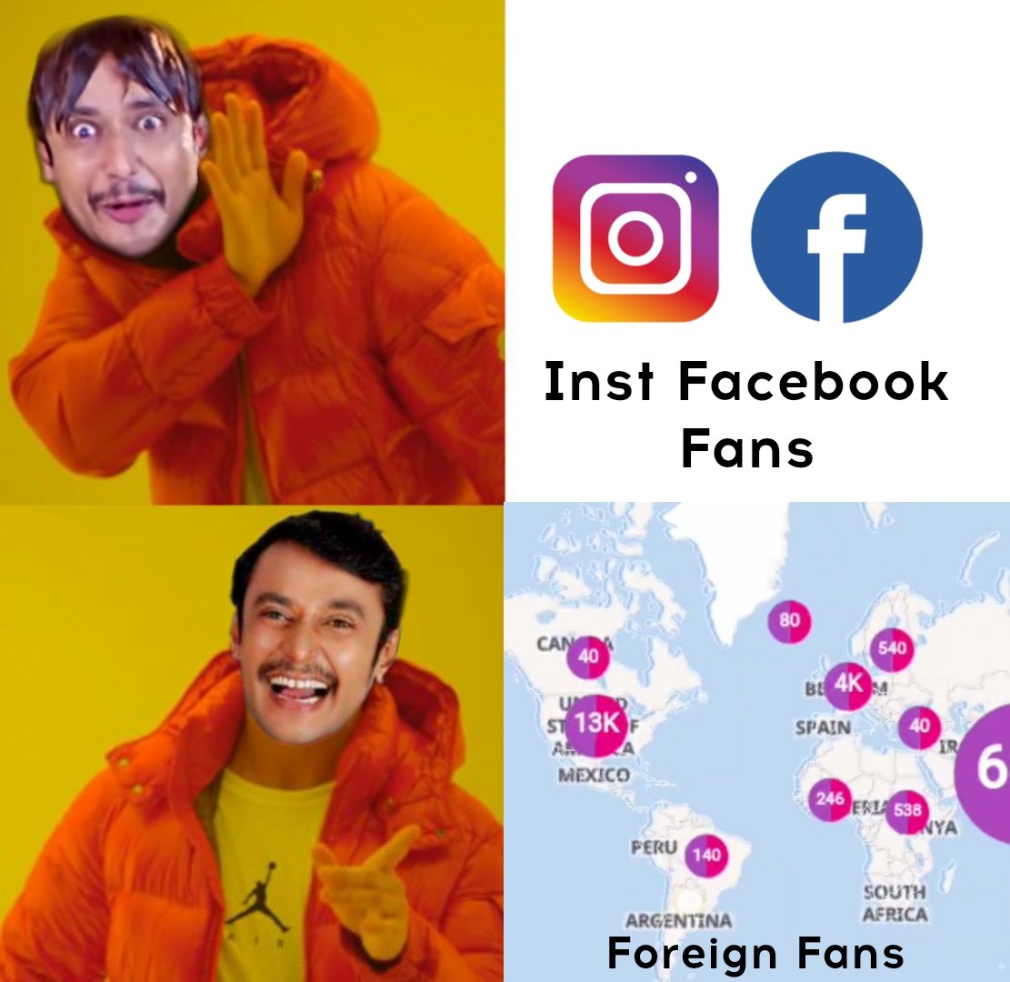 Team_DKH_'s tweet photo. Out of country fans(bots) on duty @dasadarshan 💥😂

#KicchaSudeep #Kiccha46 https://t.co/MBSLnWWd5H