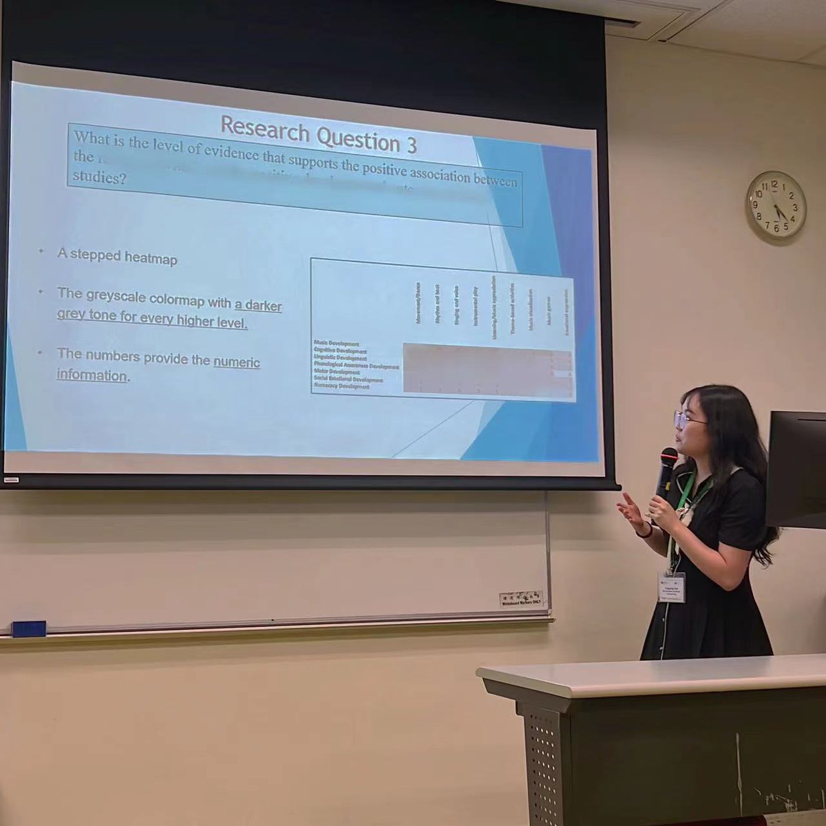 pan_yying's tweet image. Fantastic summer school and conference! 😍I have learned so much from our amazing speakers and my colleagues, and new friends! The path of academia really needs support from each other! Look forward to meeting old and new friends at future conferences!
#Insudoc2023 #EdUHK #ECE