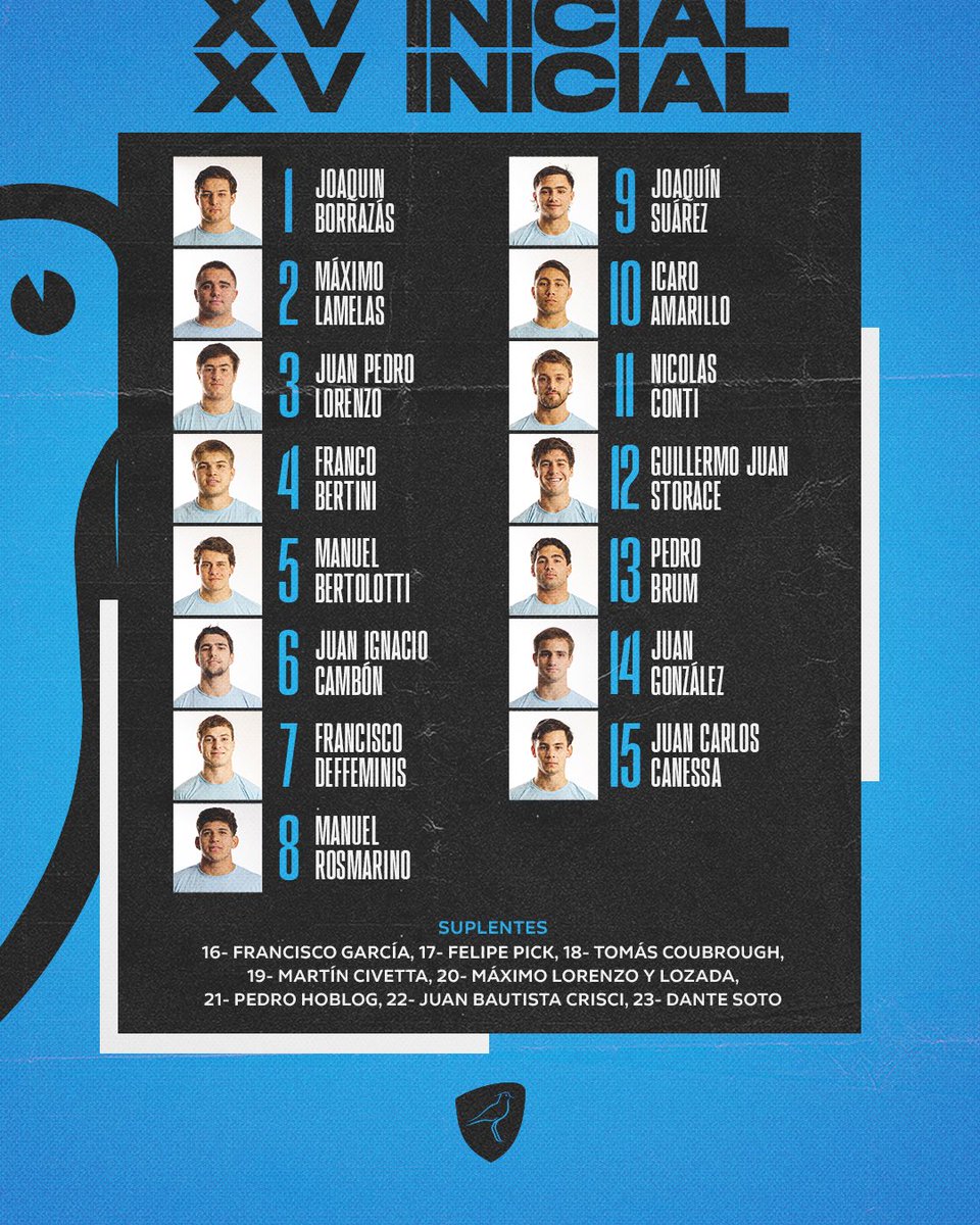 🫵🏻 Así salimos para enfrentar a España. 

🏆 Final - World Rugby U20 Trophy
📆 Domingo 30/7 - 10:00H 

#VamosTeritos🇺🇾