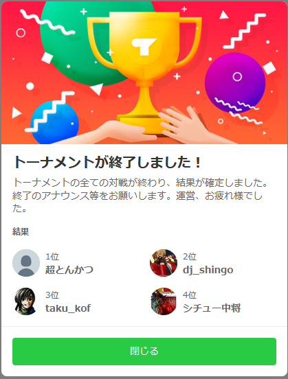 tokizami2's tweet photo. 第80回weekend-KOFの結果となります!
15では初のダブルイリミ
リベンジ成功させ優勝をつかんだのはこちら!
優勝 超とんかつ
準優勝 dj_shingo
三位 taku
四位 シチュー中将
となりました
おめでとうございます!
超とんかつさんにはSNK様よりグッズの提供があります
#KOF15
#weekendKOF https://t.co/phHEpfM5kP