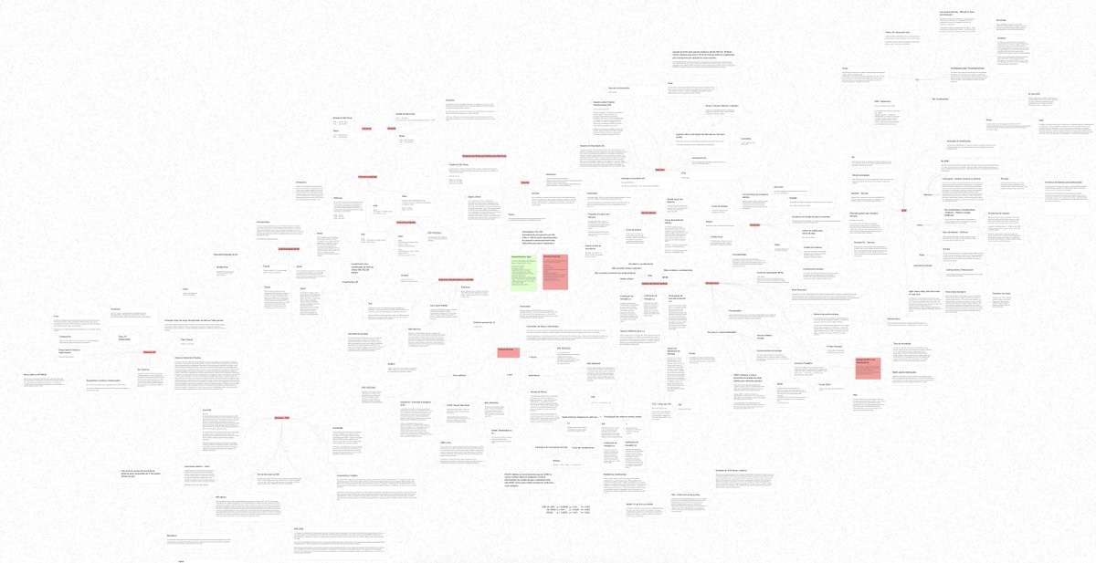 abstractalgo's tweet photo. always great seeing people using @nodebook_io to its full extent 🤓🚀

still my go-to TfT app https://t.co/2WLv9AiDfD