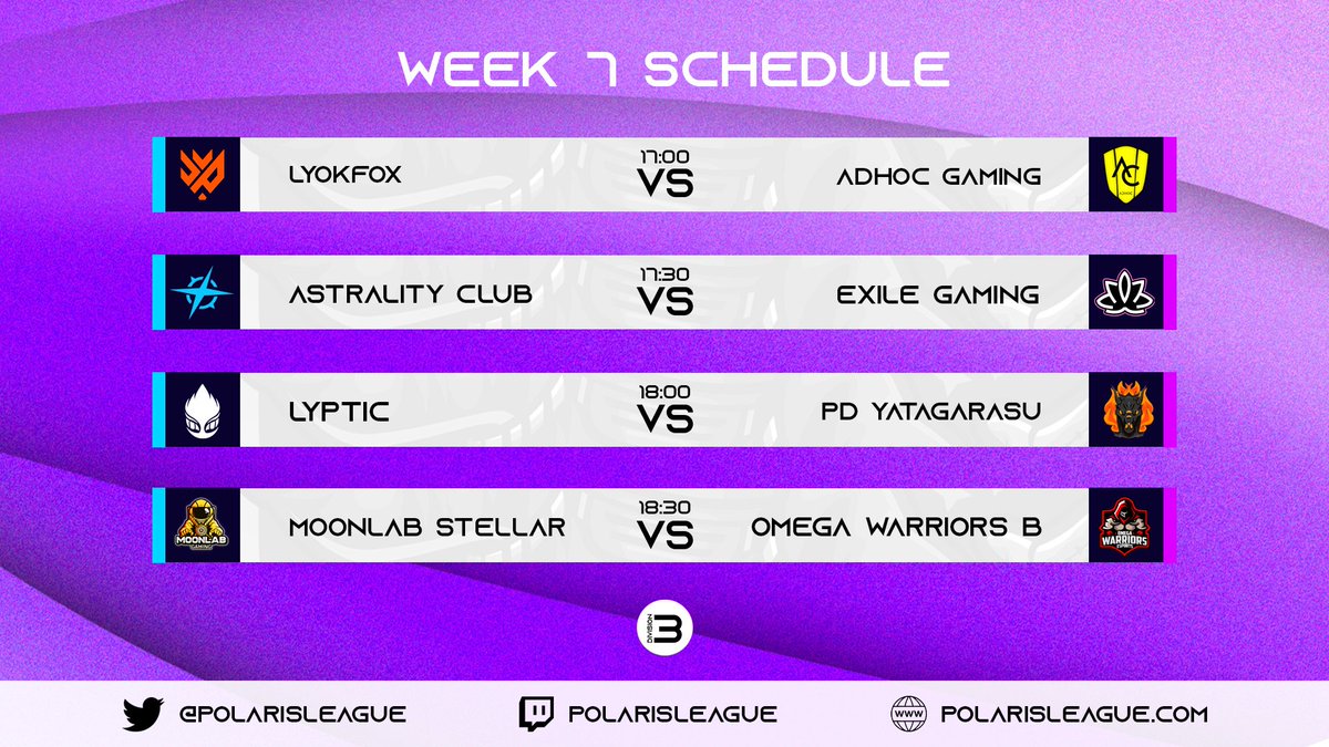 PolarisLeague's tweet photo. 🔴JORNADA 7🔴
👇Aquí los partidos de la División 3

@LyokFox vs @adhoc_oficial
@AstralityClub vs @ExileGG_ 
@Lyptic_Blood vs @PortalDraco Yatagarasu
@MoonLabGaming Stellar vs @_OMEGAWARRIORS_ B https://t.co/79AIEaH81p