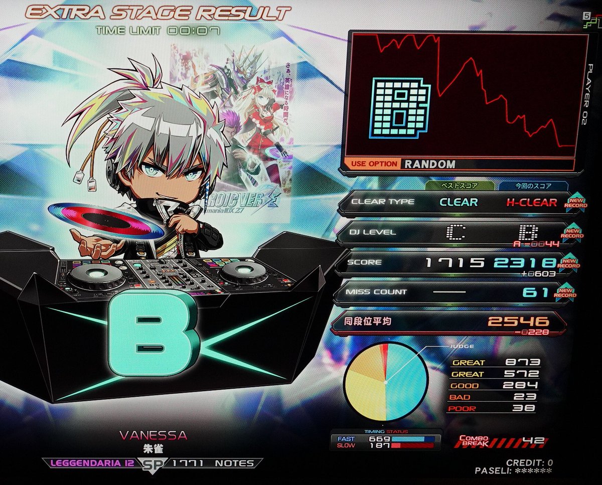 jun_bozu56's tweet photo. 黒VANESSAハードきた！！地力Sハード12曲目。今まで惜しい回すらなかったがどうしたんだろう。
他にも、DEEP STRIKERフルコンとか、ぞうしょく〜初見 BP5とか、STEEL NEEDLE黒で皆伝平均+89とか珍しく今日は好調だった。 https://t.co/ke7YFlUdwg