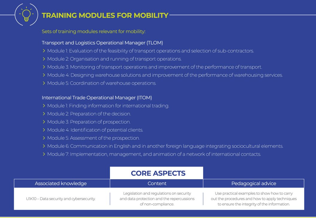 The training modules for mobility are the continuation of the skills repertoires of the #ESITL Project. Set of pedagogical resources for trainers in charge of learner mobility. Aim to facilitate agreements between training institutions. netinvet.eu/en/page/esitl-… @EUErasmusPlus