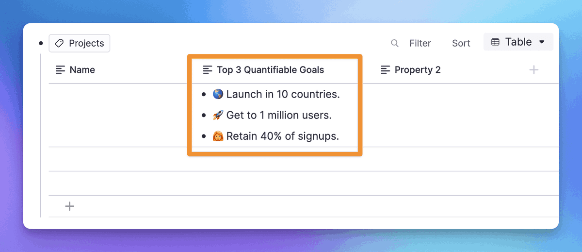 remnote's tweet photo. Feel like your table cells could use some more organization? ✏️

In RemNote, you can add lists directly in table cells. Just type, hit Enter, and bullet away.

Use the full power of the RemNote editor here – nested bullets, toggles, portals &amp; more! https://t.co/C1RwyxodKK