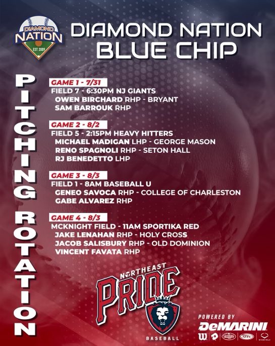 Updated ‘24 National Rotation