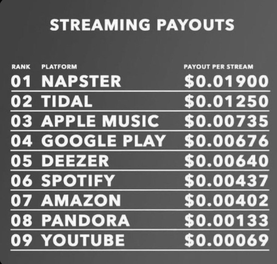 Orpheus DAO tweet media
