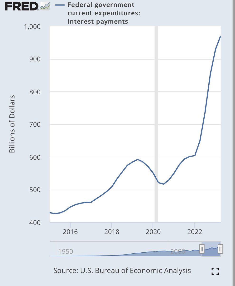 david friedberg tweet media