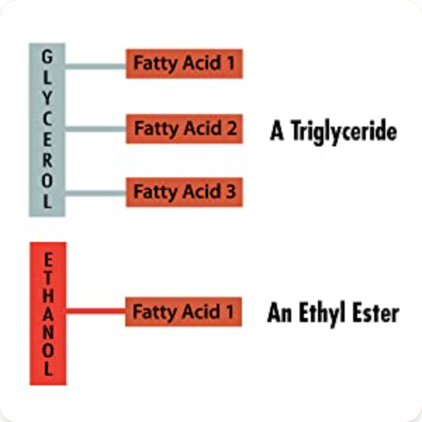 As a doctor, I've seen people take these "miracle" supplements and