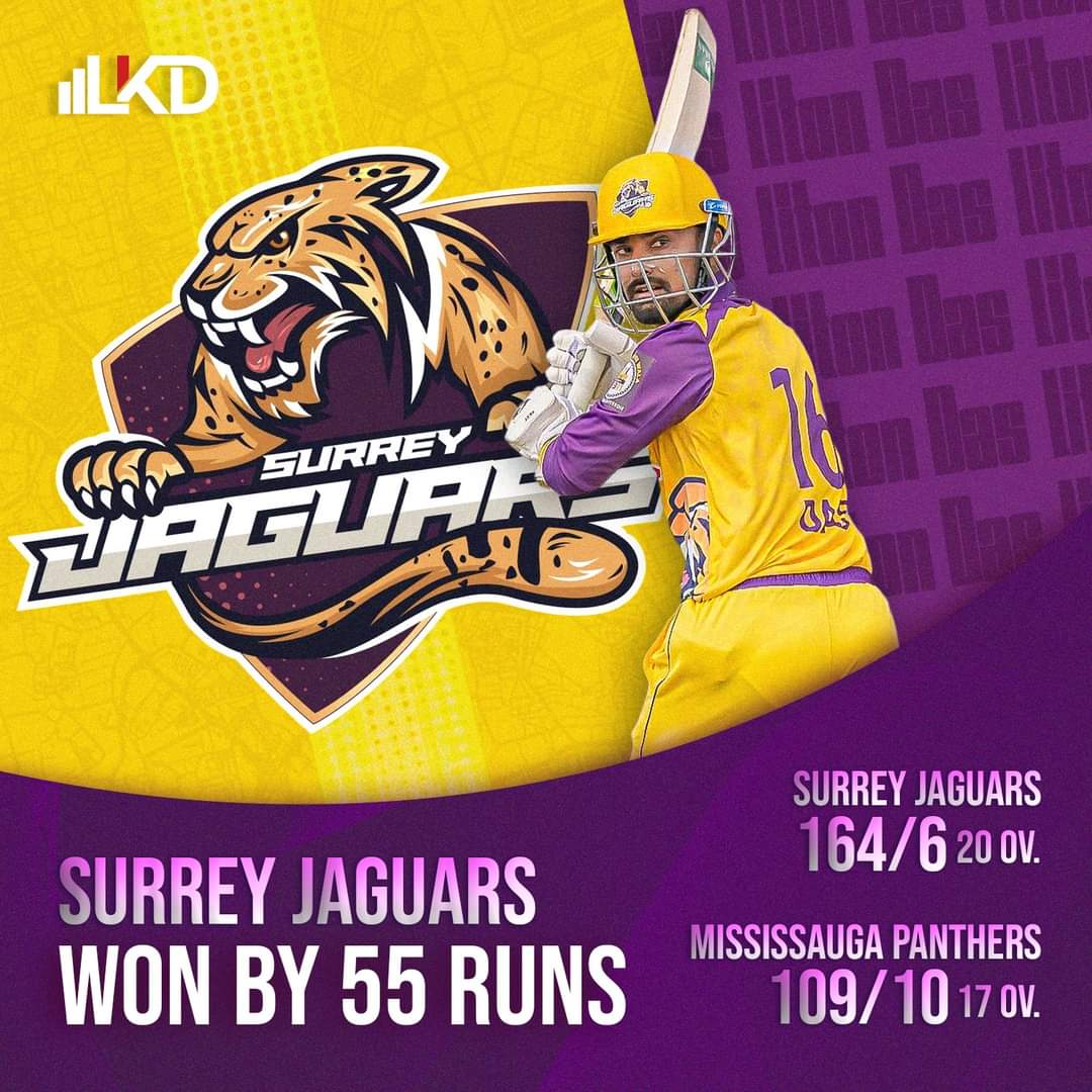 2nd win! 👌 #LKD16 #surreyjaguars #GT20Canada