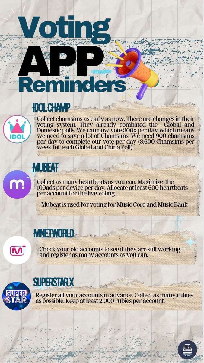TreasureVotes's tweet photo. [📢] COMEBACK REMINDERS

Teumes, how are you with collecting? Remember we need a lot of Chamsims, Heartbeats, Rubies and accounts to lead in all the voting polls. Ask your moots to do the same, let's encourage each other.

#TREASURE @treasuremembers https://t.co/yhw5bR6pMd