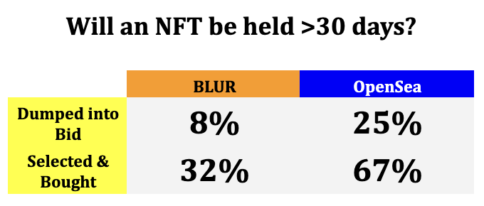 Stats tweet media