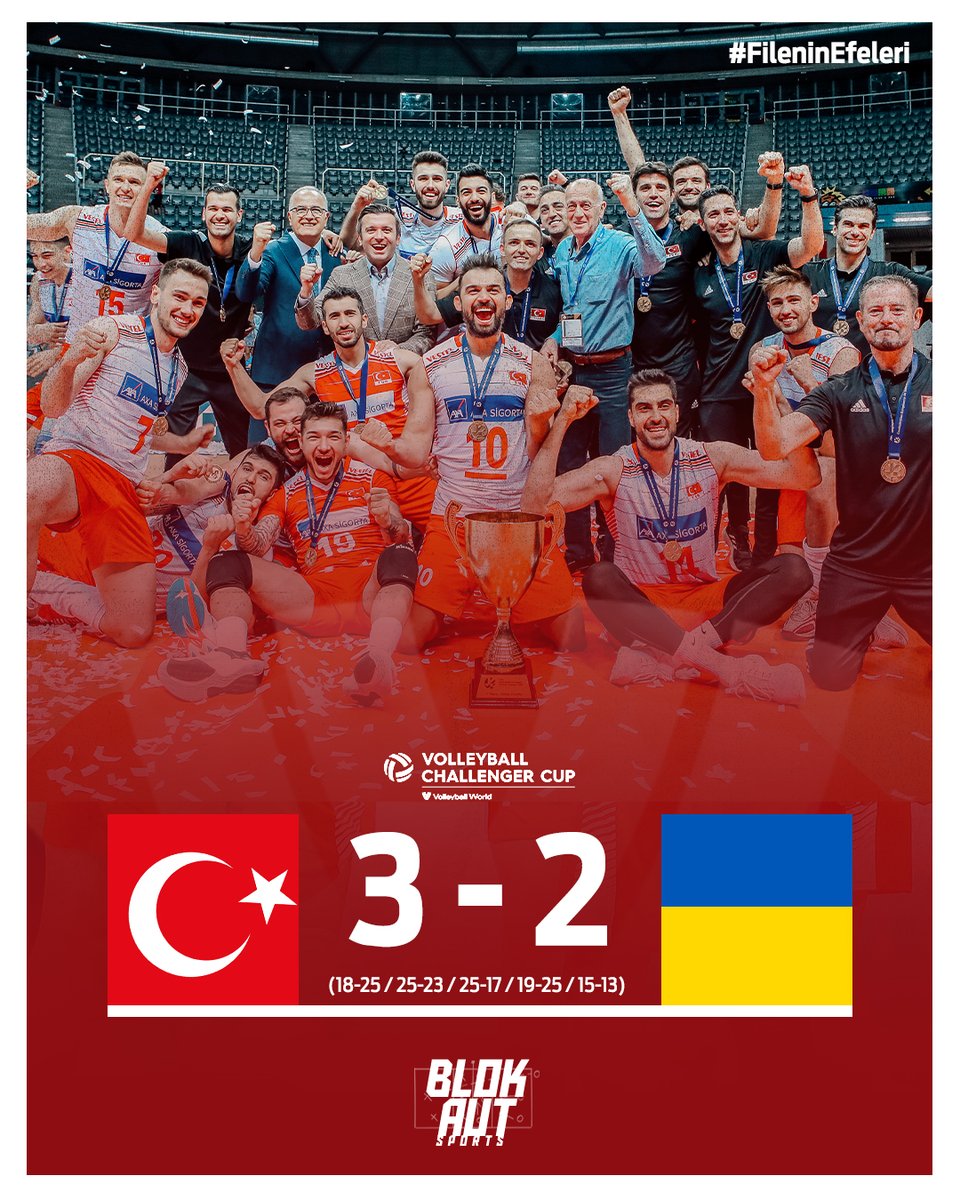 🇹🇷 FİLENİN EFELERİ FİNALDEEEE!

🏆FIVB Challenger Kupası'nda Erkek Milli Voleybol Takımımız, Ukrayna'yı altın set sonunda 3-2 mağlup etmeyi başardı ve adını finale yazdırdı.  

#FileninEfeleri